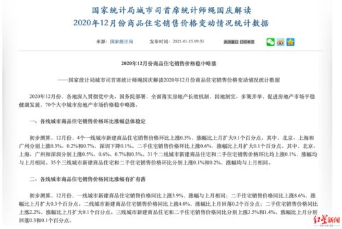 市場(chǎng)活力穩(wěn)步回升 2020年12月商品住宅銷(xiāo)售價(jià)格穩(wěn)中略漲的深層解讀